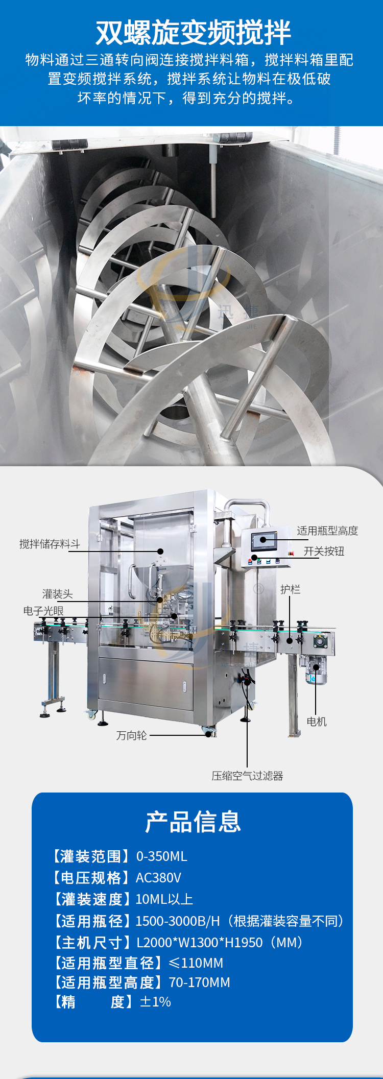 單頭醬料高速灌裝機2迅捷_04.jpg